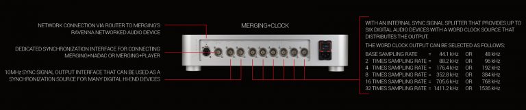 Merging+Clock sinchronizatorius
